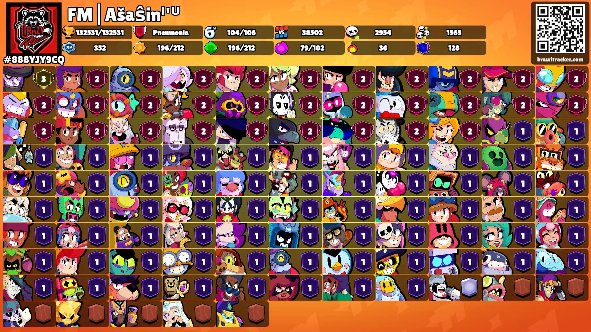 FM|Ašaŝinᴵ'ᵁ's Ranks