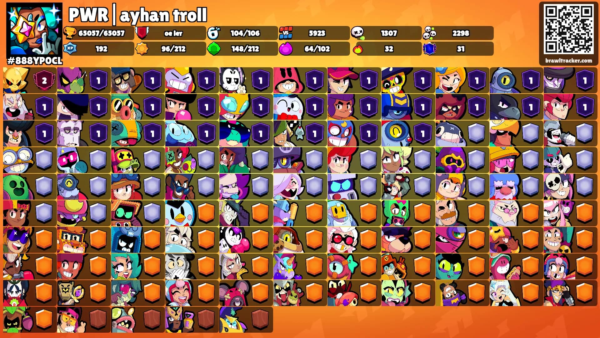 PWR|ayhan troll's Ranks