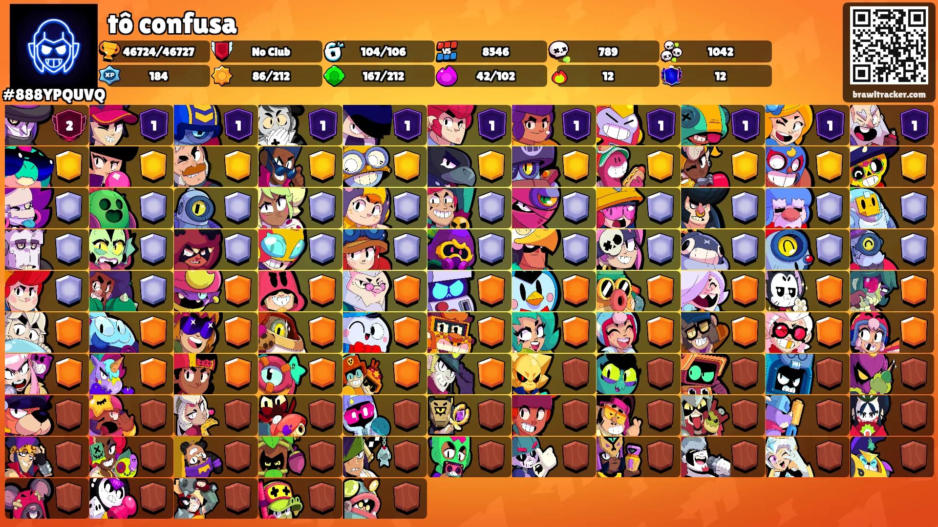 tô confusa's Ranks