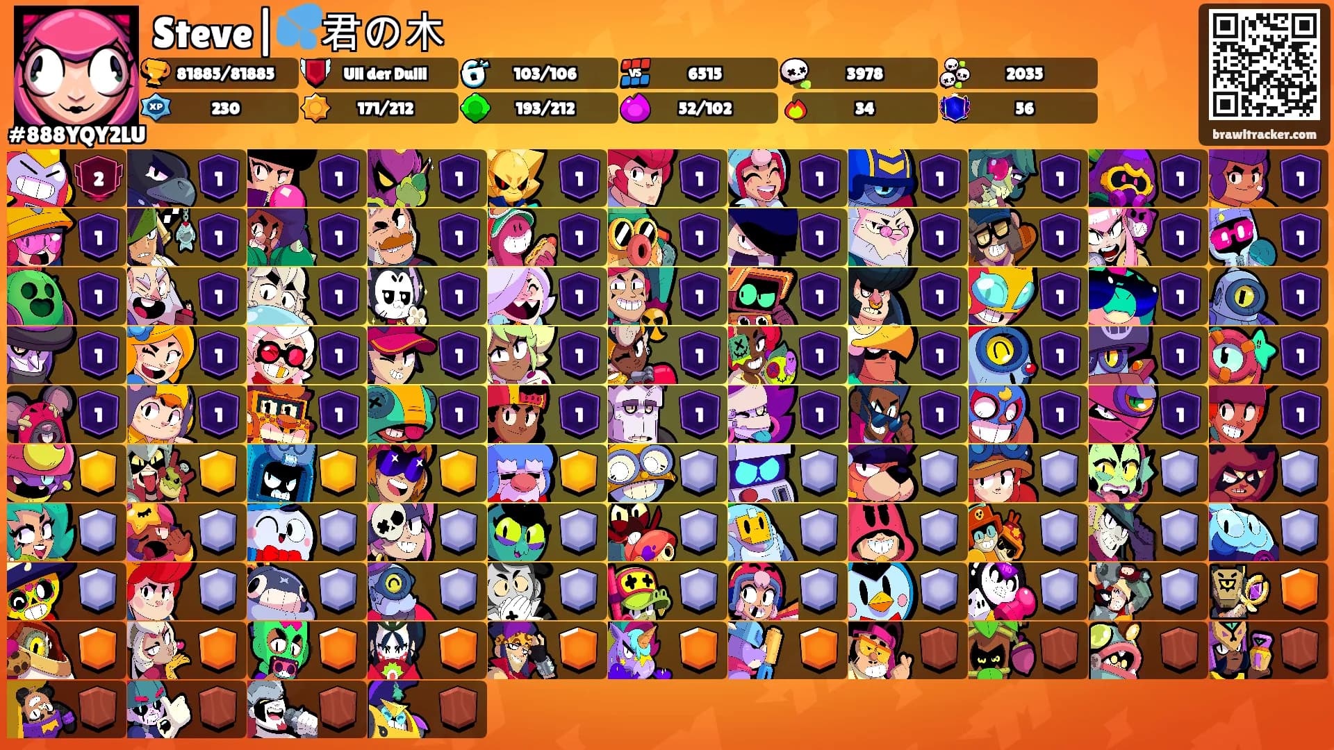 Steve|💦君の木's Ranks