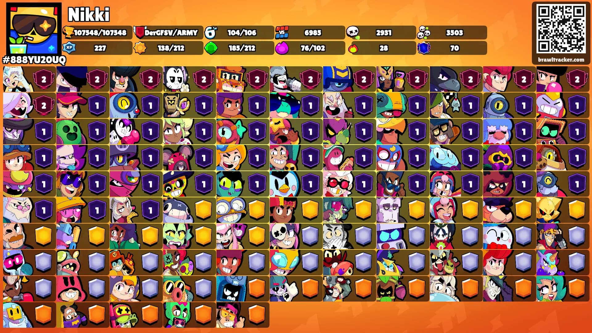 Nikki's Ranks