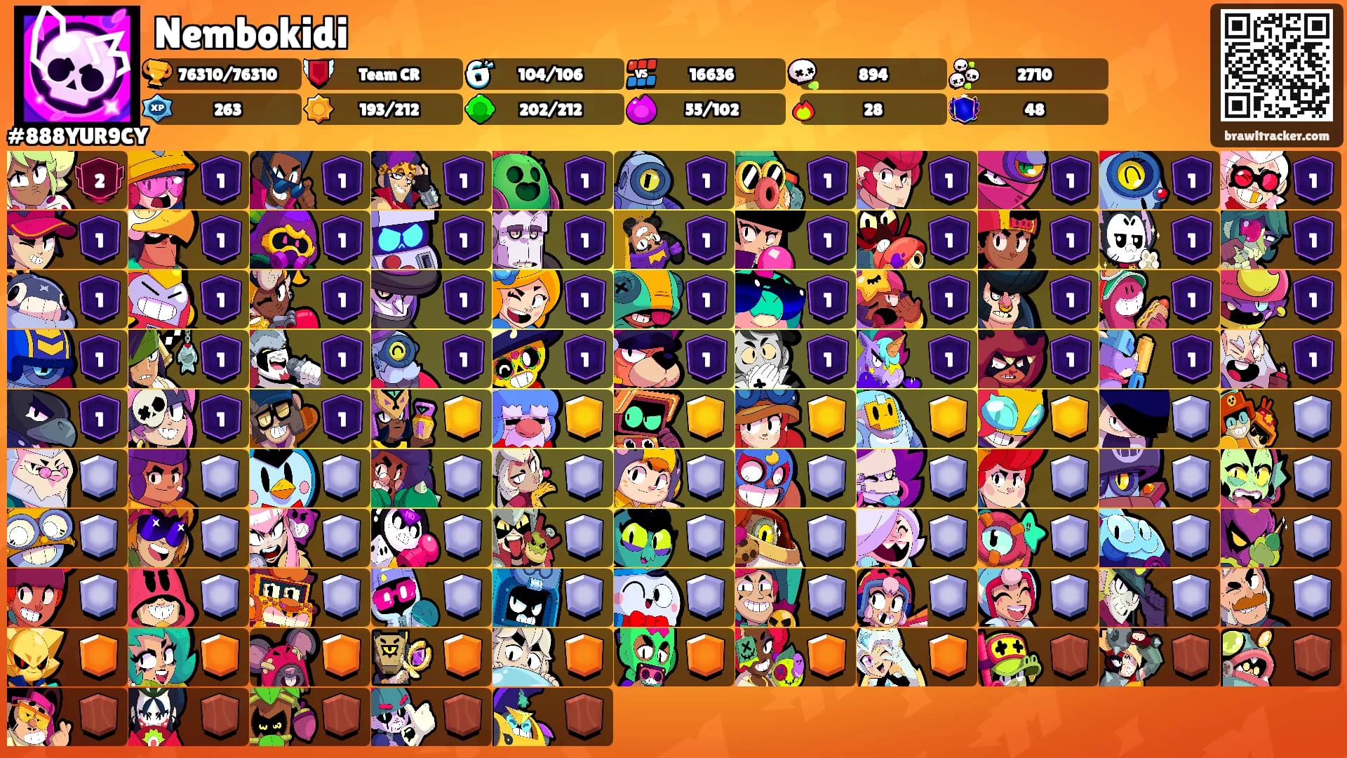 Nembokidi's Ranks