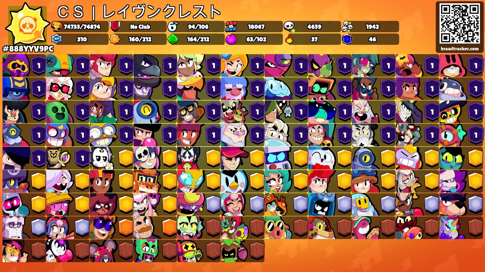 ＣＳ｜レイヴンクレスト's Ranks