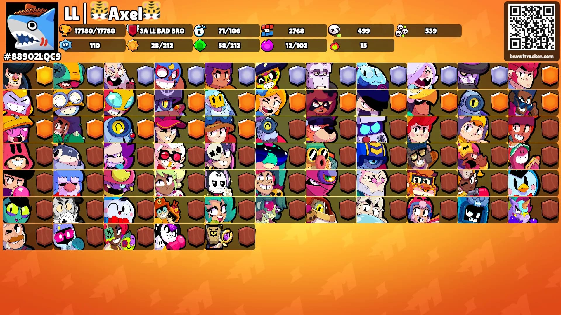 LL|🐯Axel🐯's Ranks