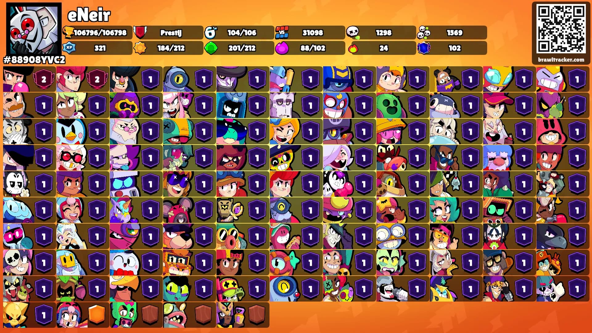 eNeir's Ranks