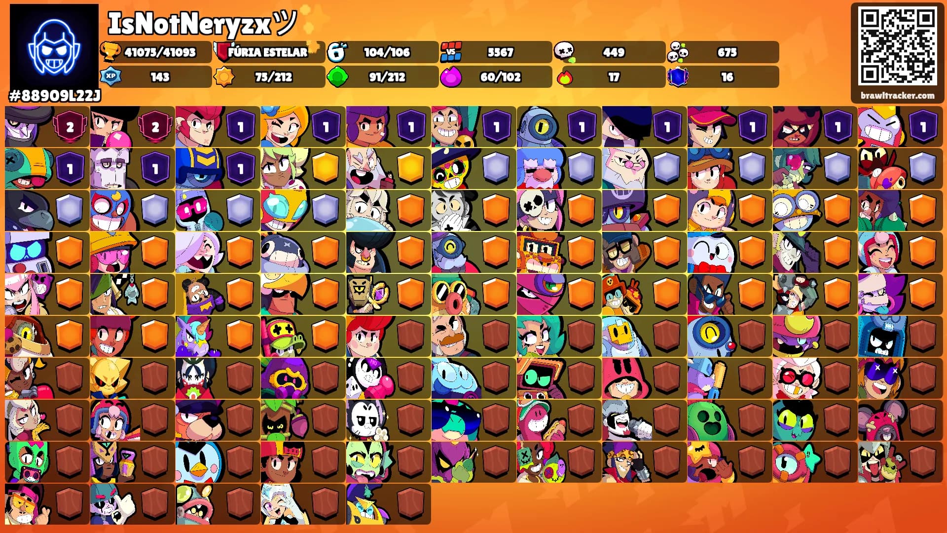 IsNotNeryzxツ✨️'s Ranks