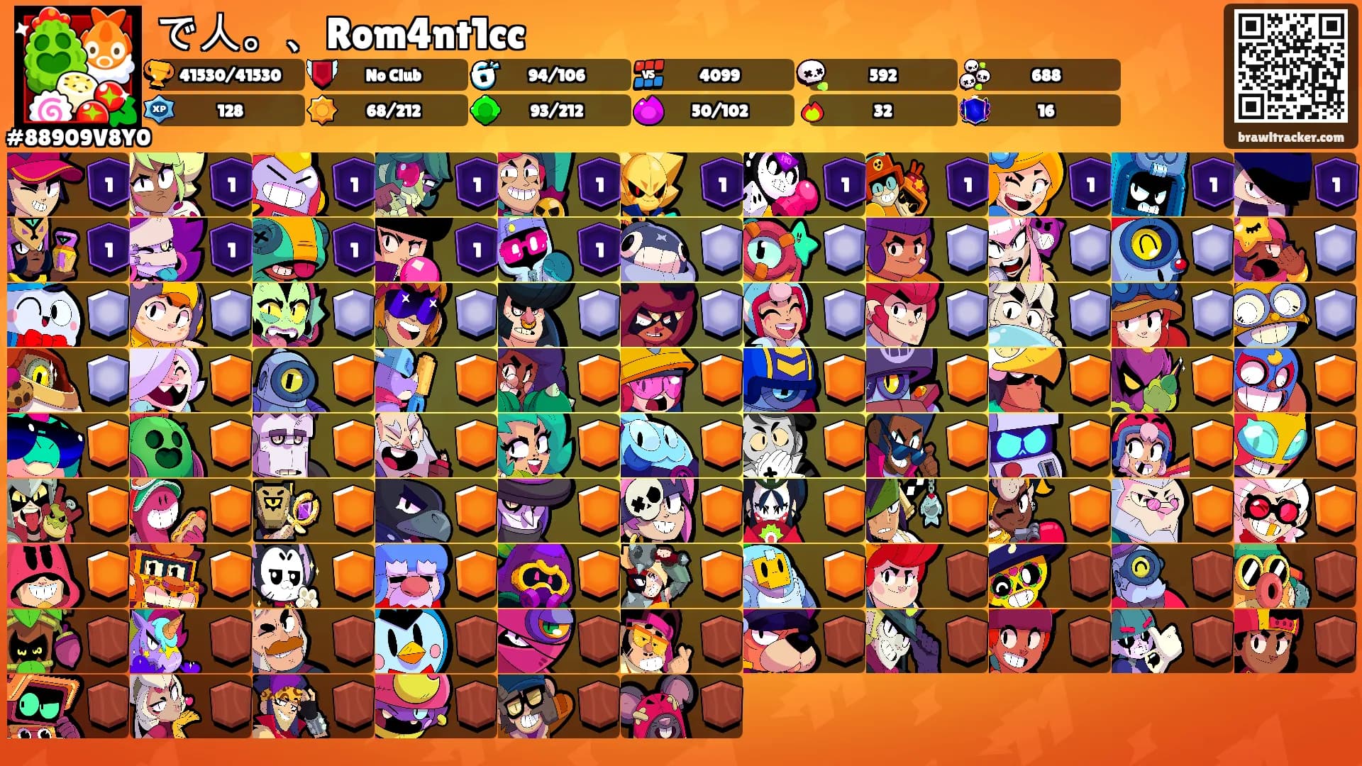 で人。、Rom4nt1cc's Ranks