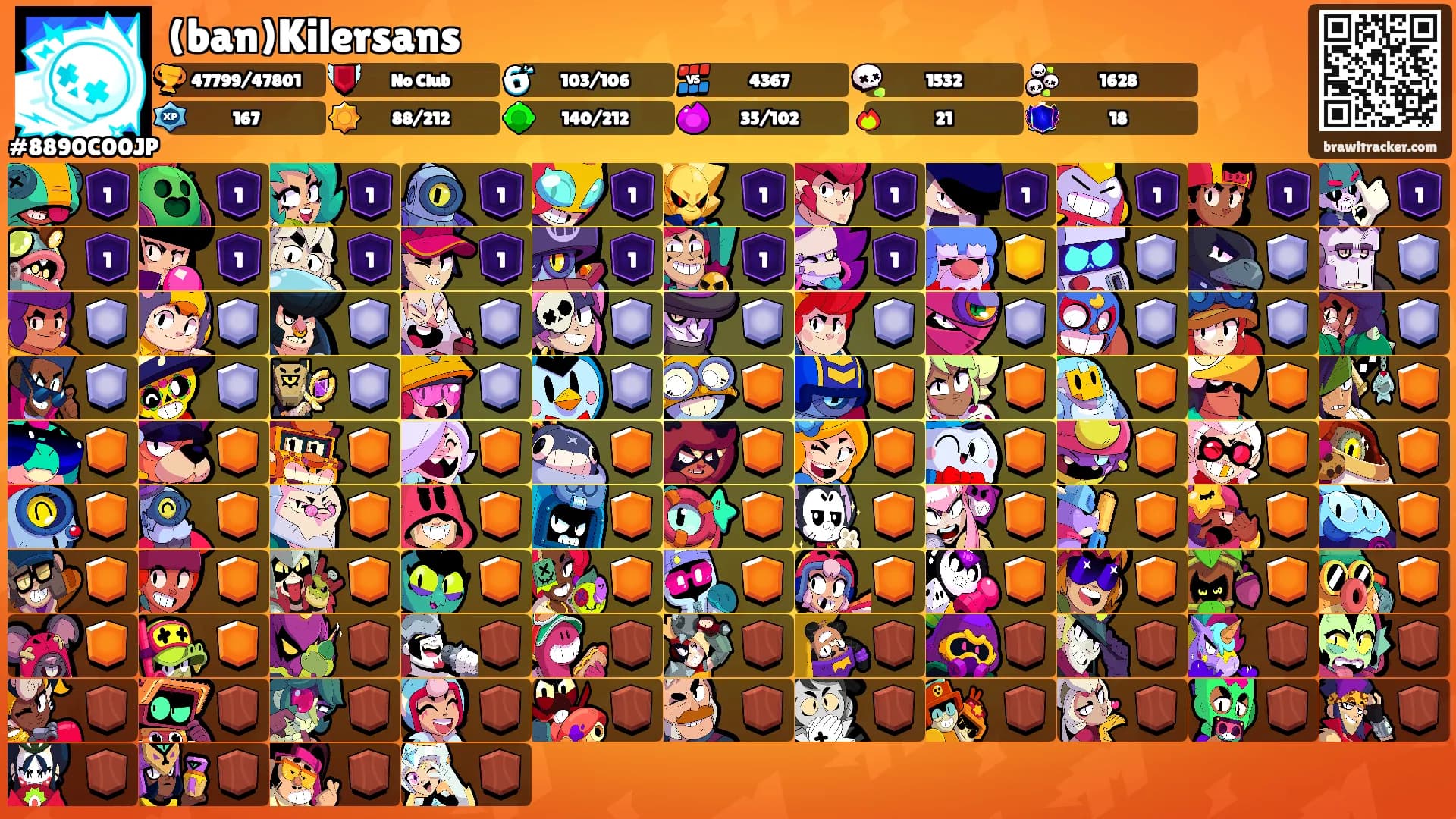 (ban)Kilersans's Ranks