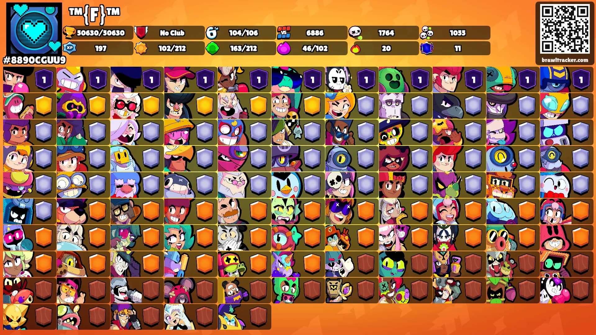 ™{F}™'s Ranks