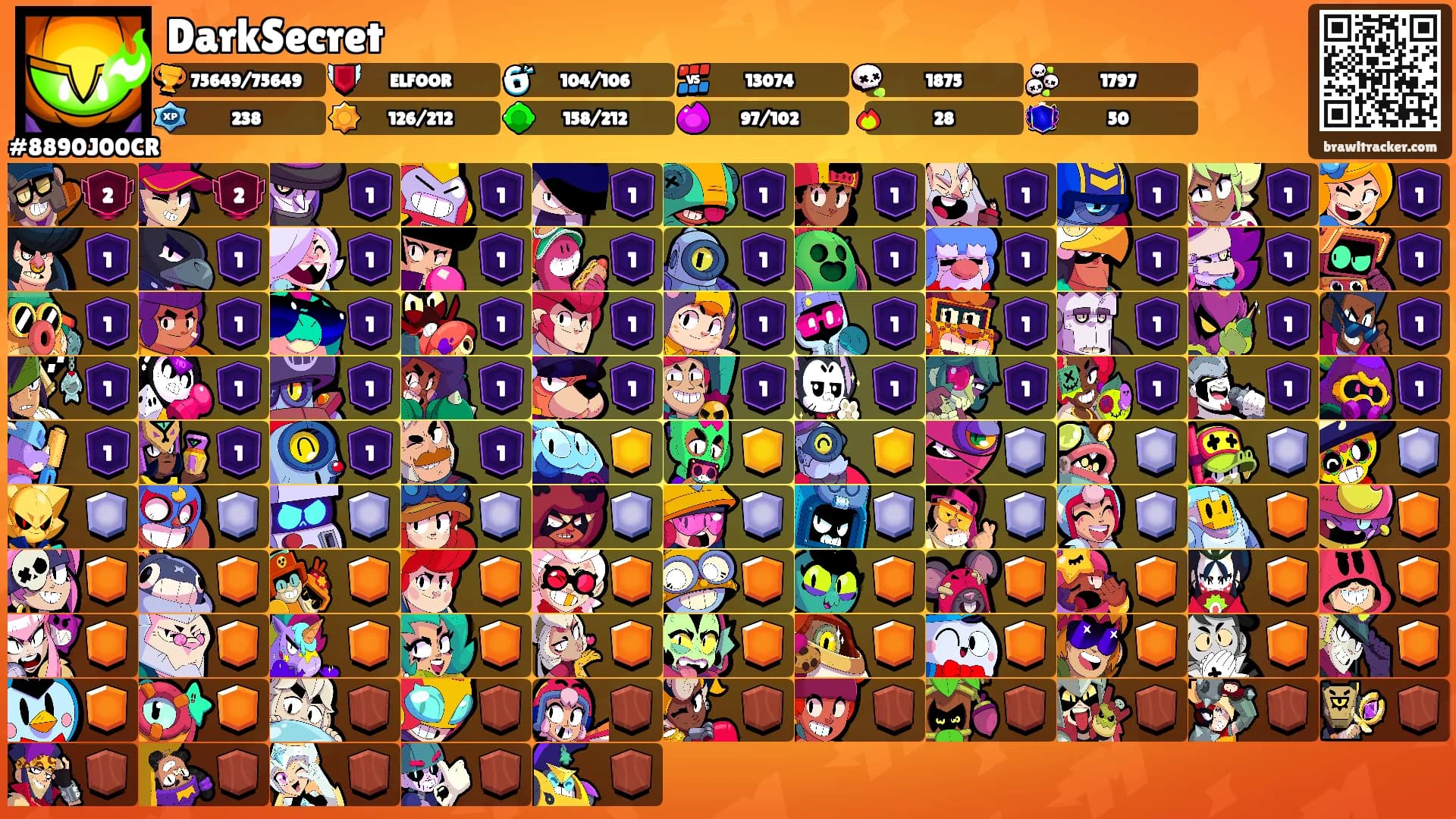 DarkSecret's Ranks