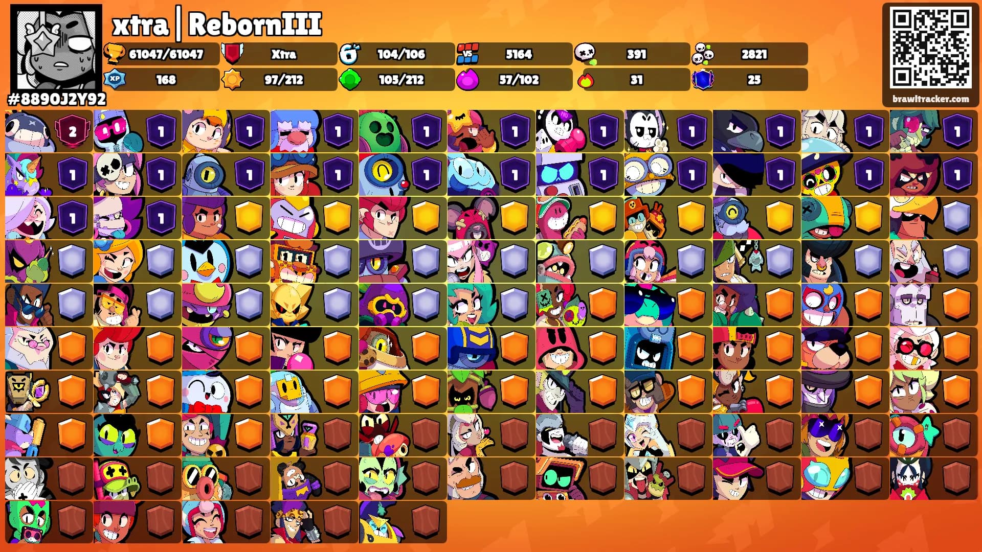 xtra|RebornIII's Ranks