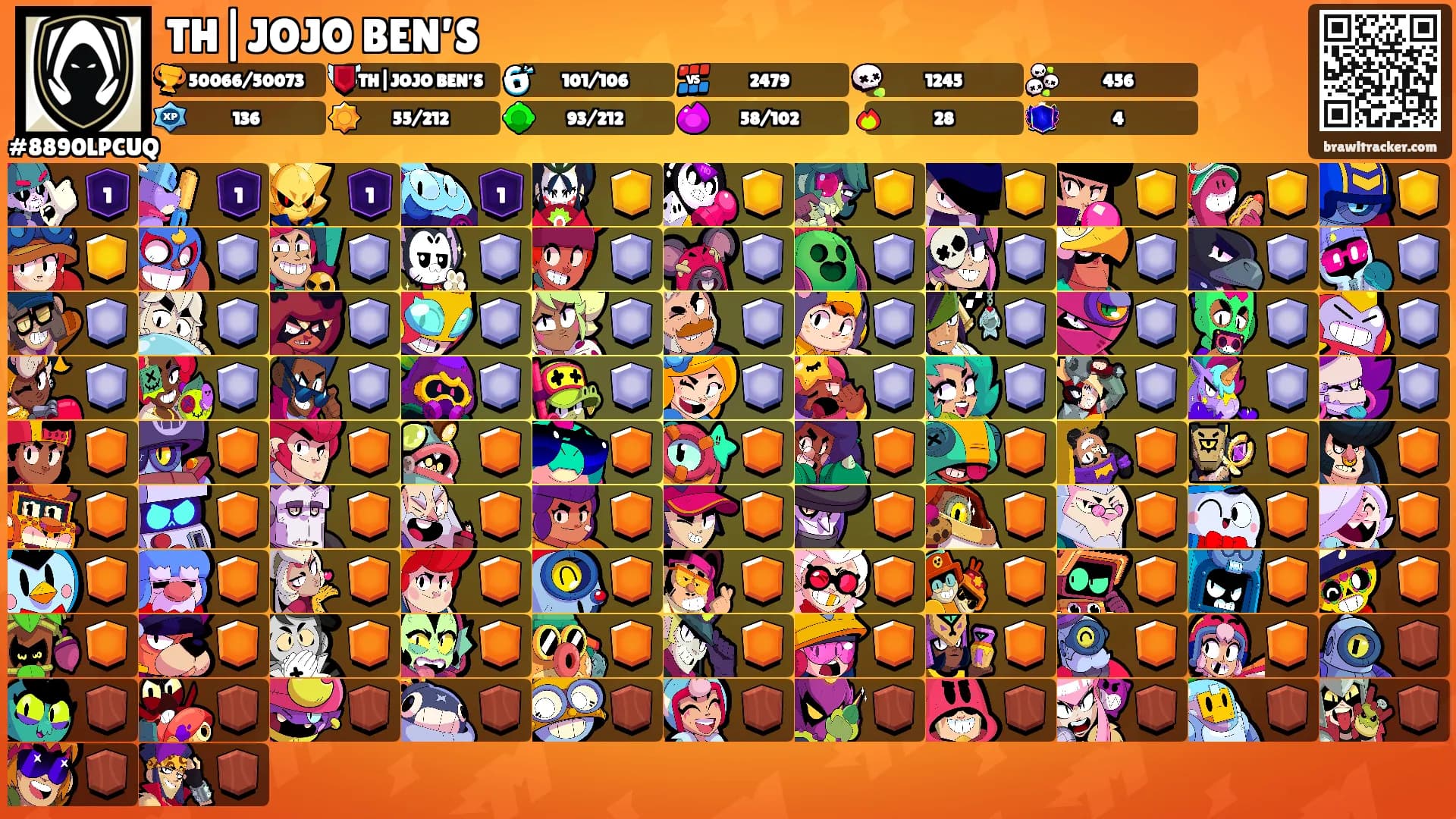 TH|JOJO BEN’S's Ranks