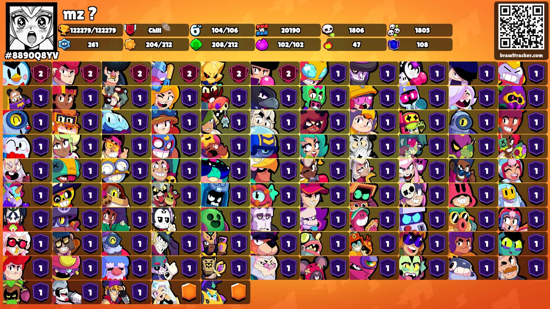 mz ?'s Ranks