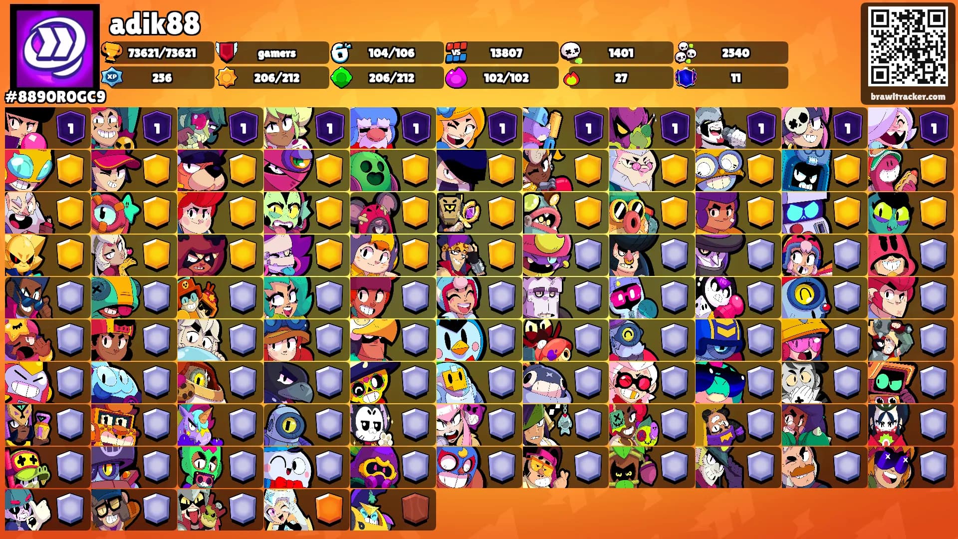 adik88's Ranks