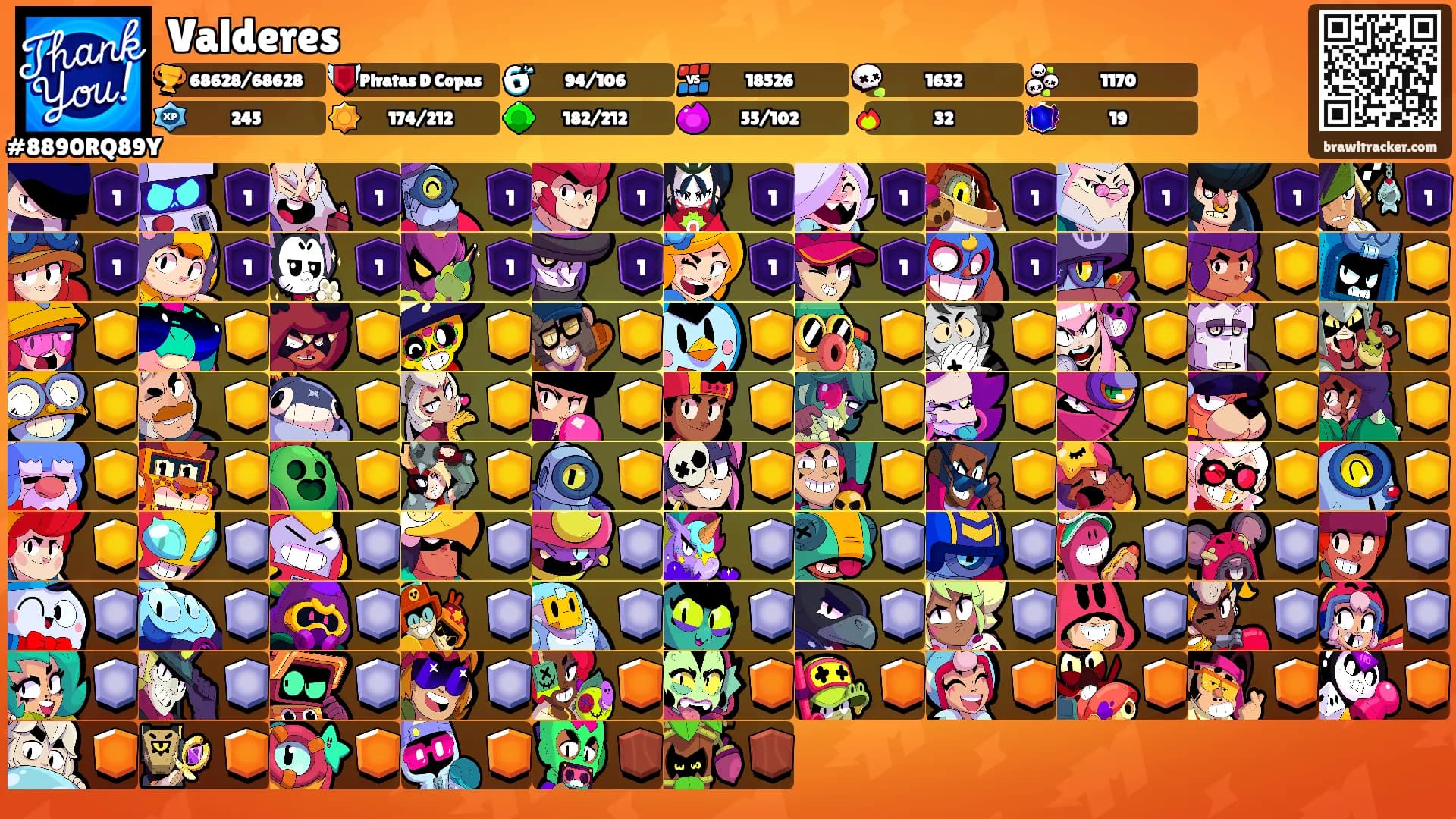 Valderes's Ranks