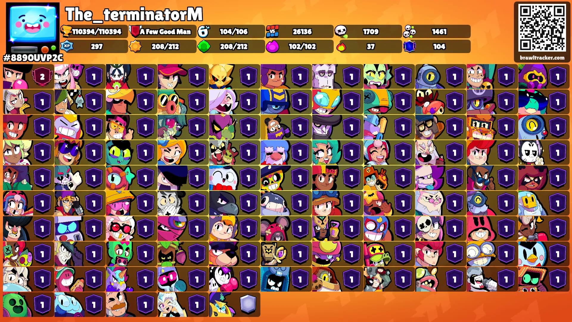 The_terminatorM's Ranks