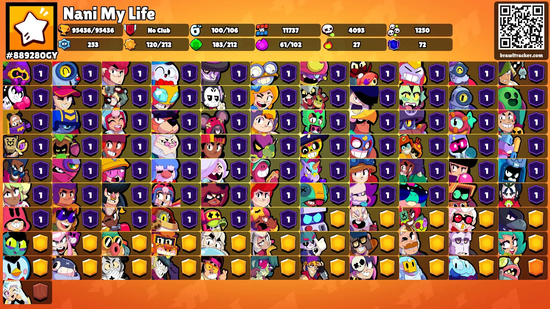 Nani My Life's Ranks