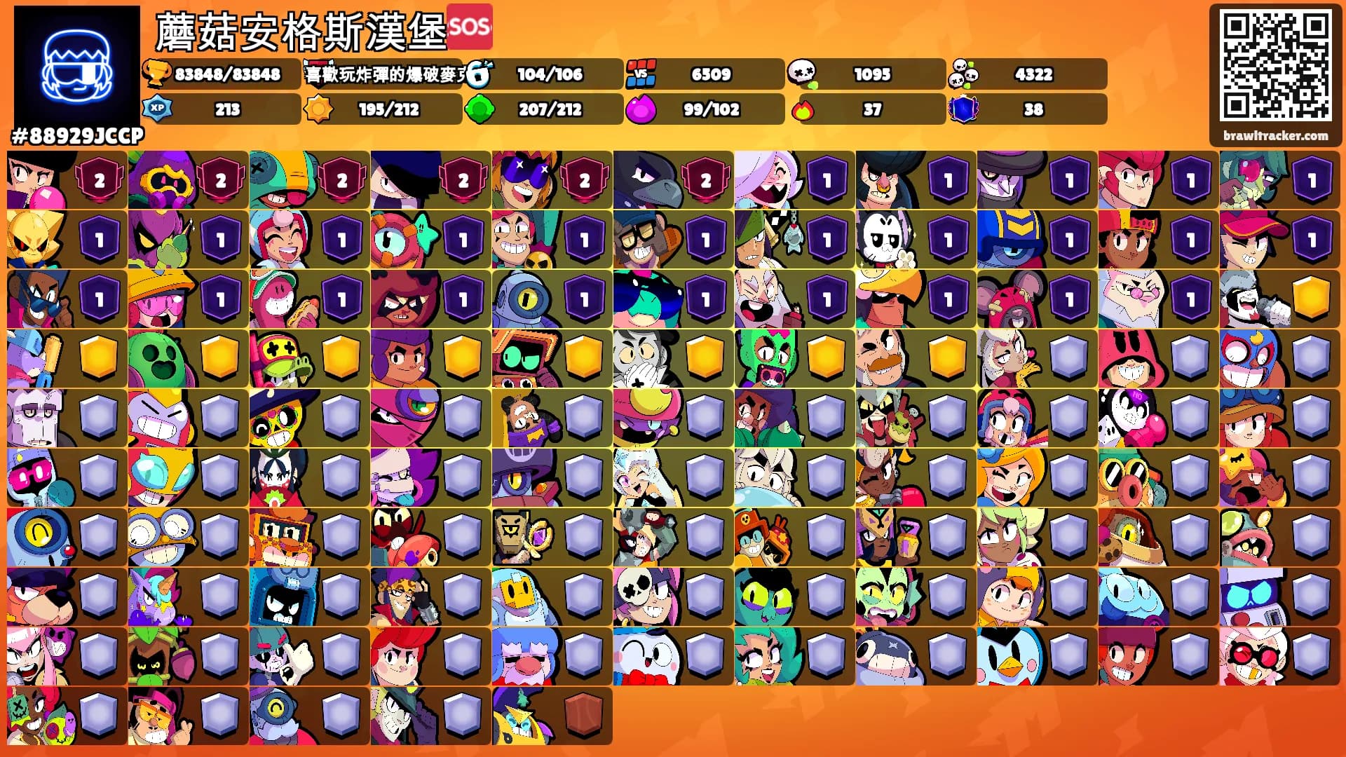 蘑菇安格斯漢堡🆘's Ranks