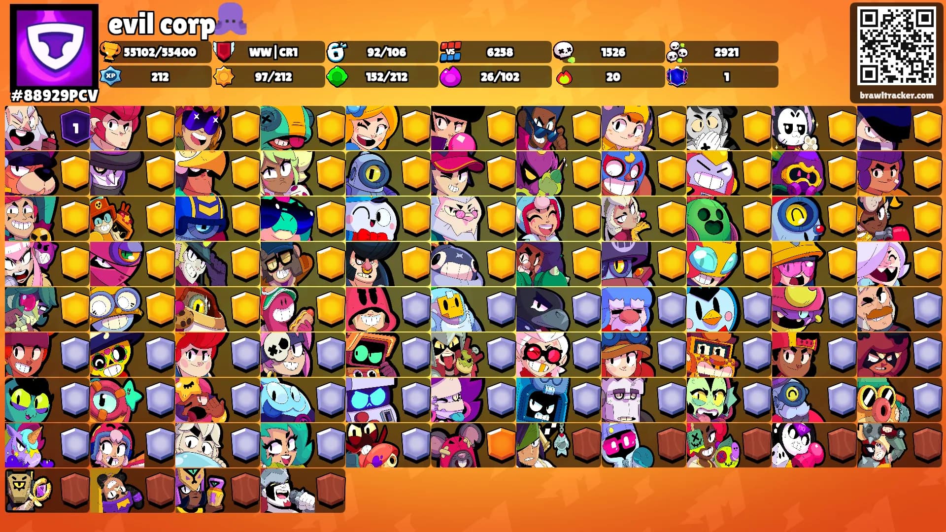 evil corp🐙's Ranks