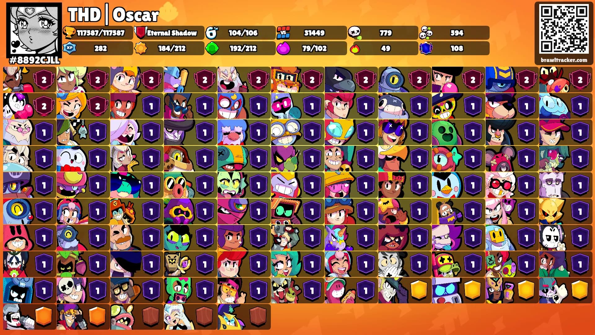 THD|Oscar🔱's Ranks