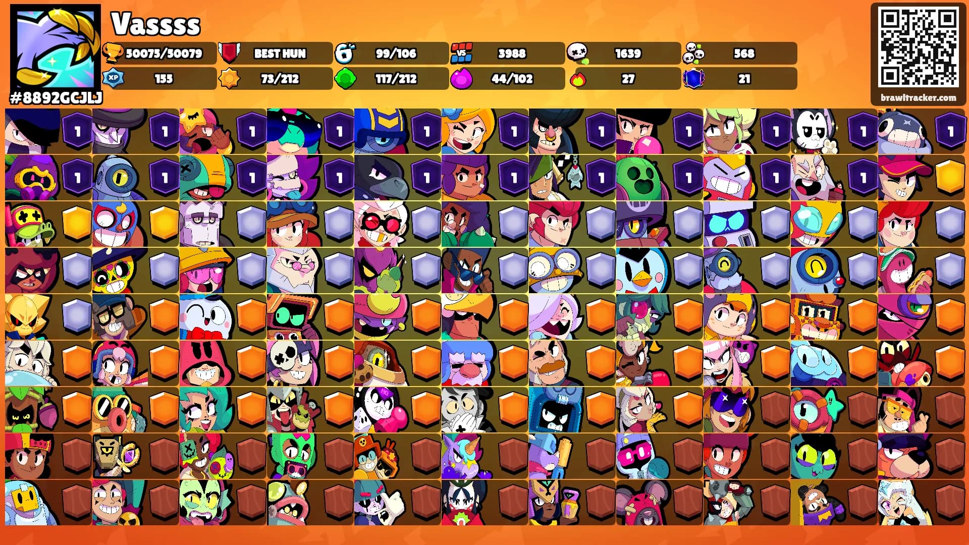 Vassss's Ranks
