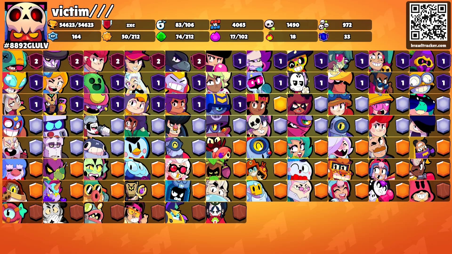 victim///'s Ranks