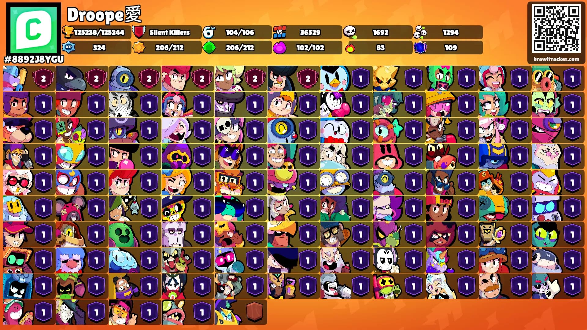 Droope愛's Ranks