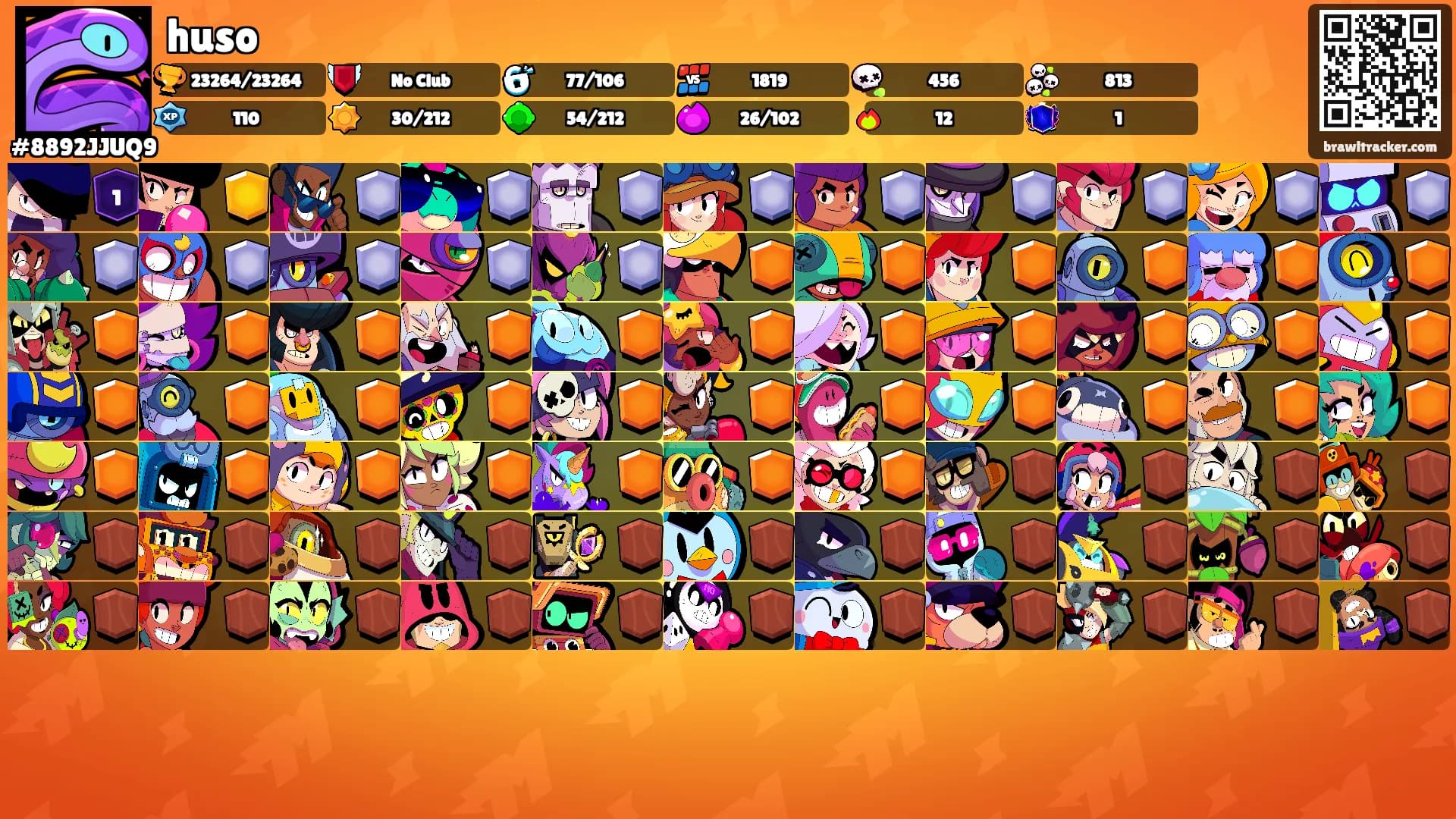 huso's Ranks