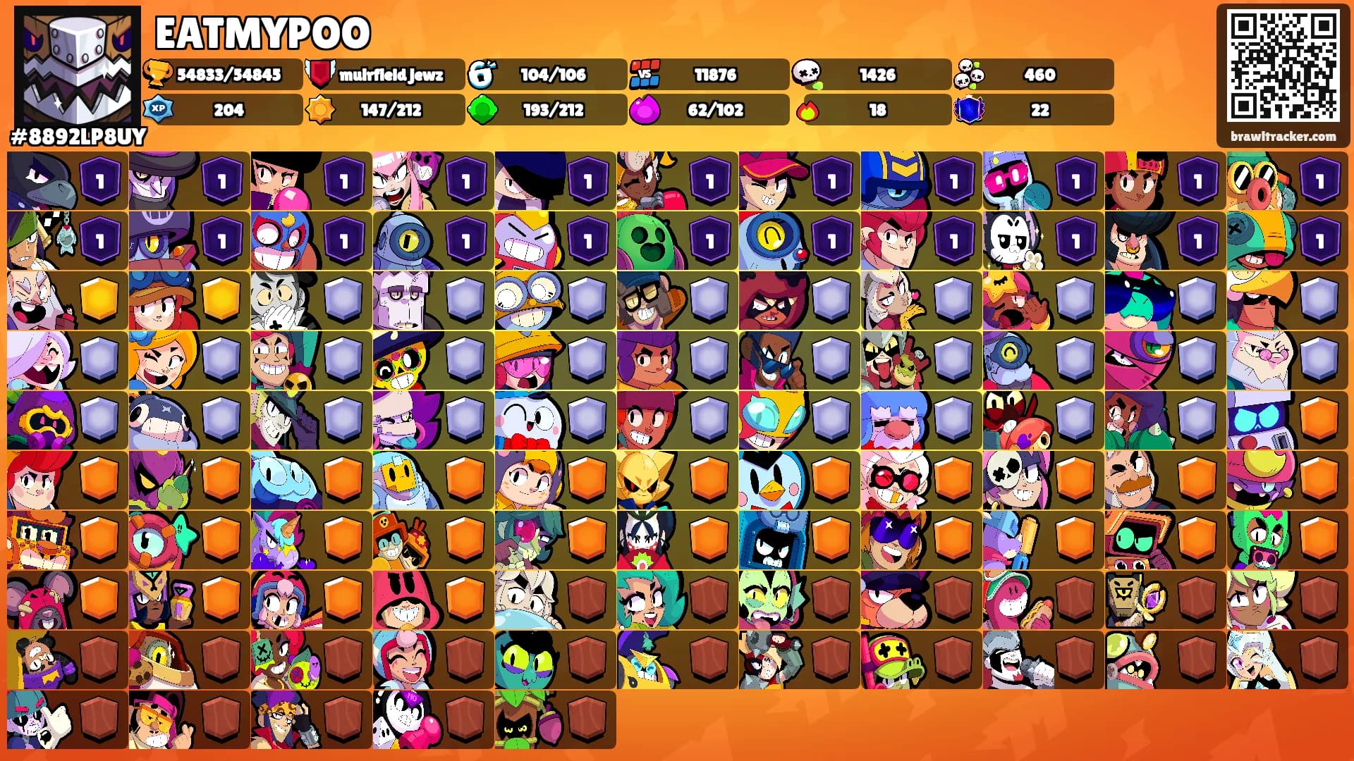 EATMYPOO's Ranks