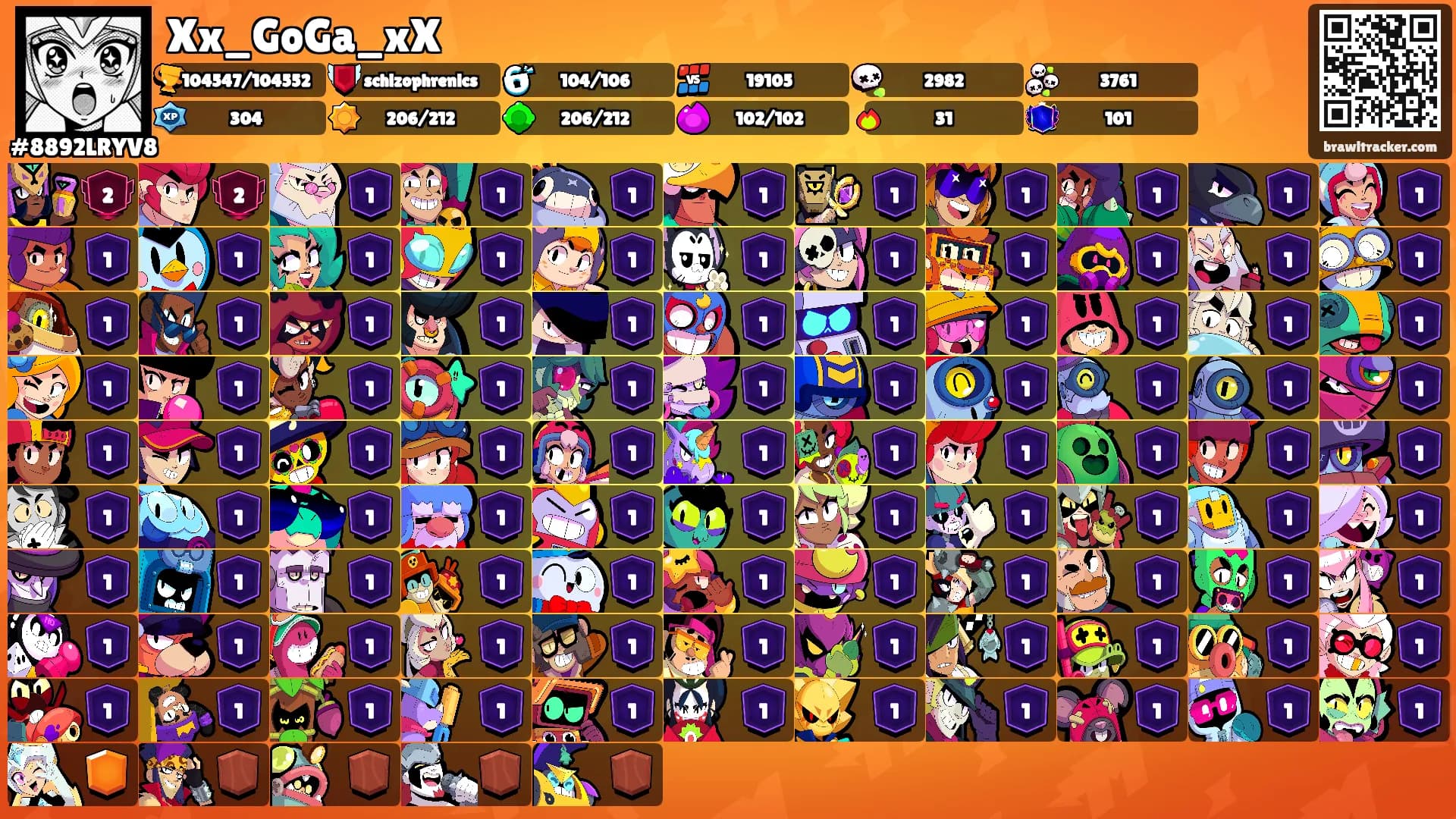 Xx_GoGa_xX's Ranks