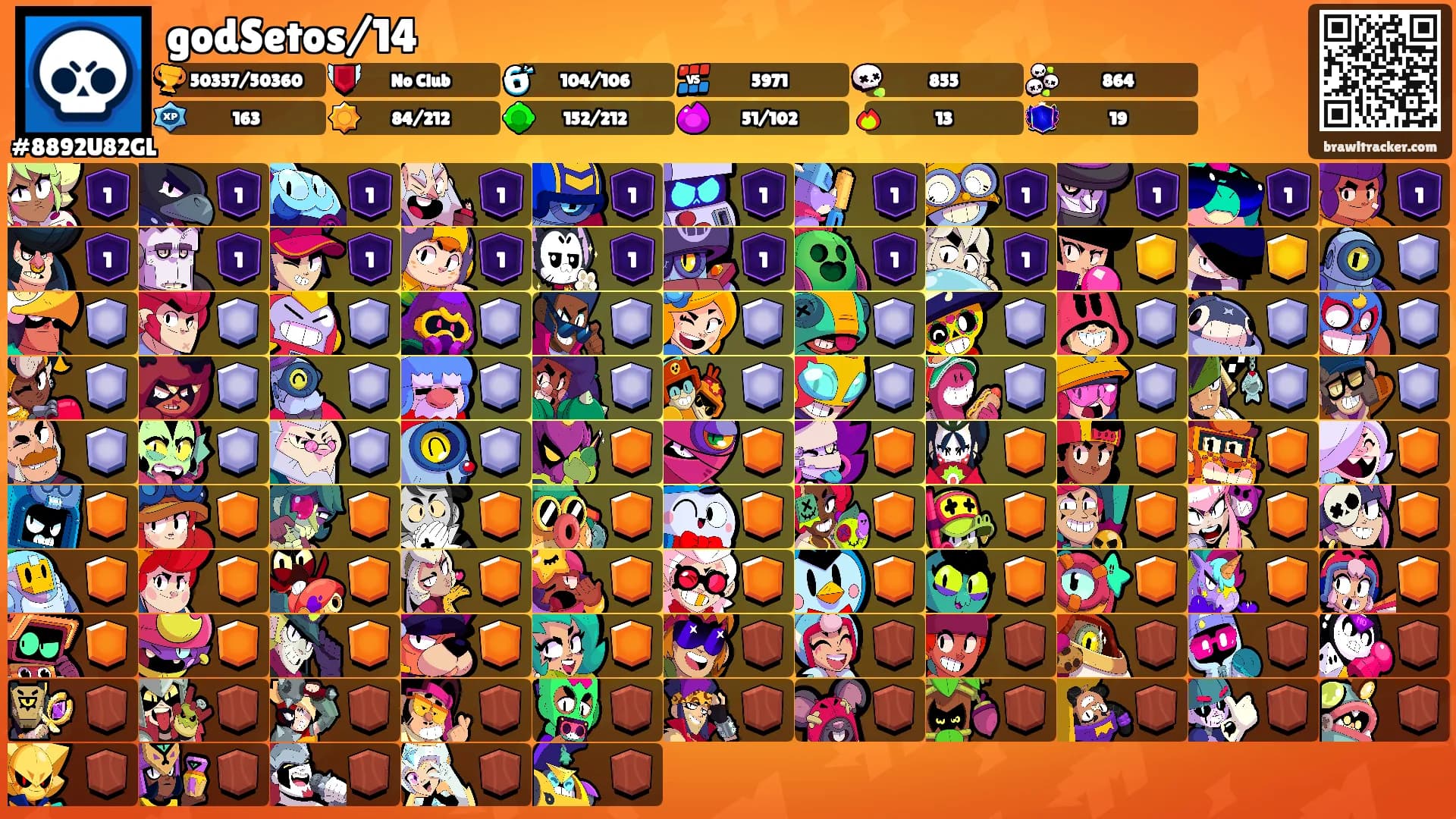 godSetos/14's Ranks