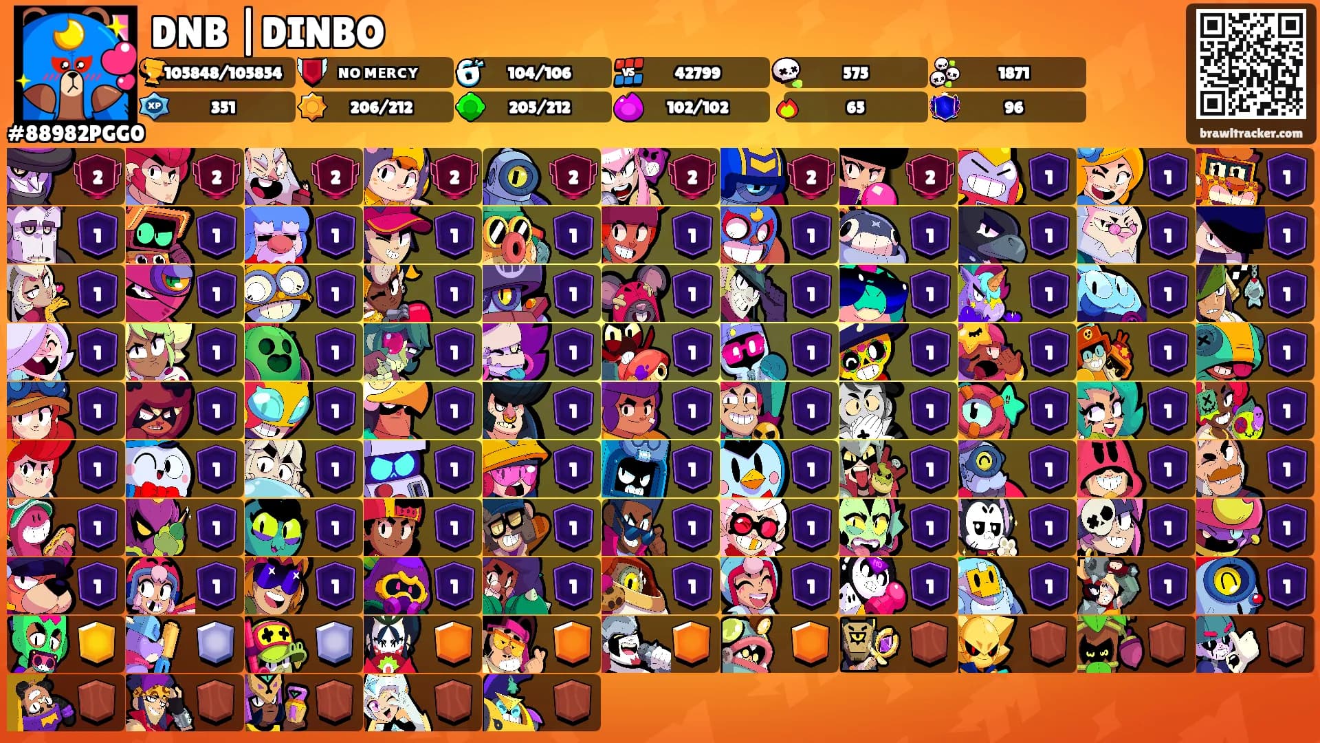 DNB |DINBO's Ranks
