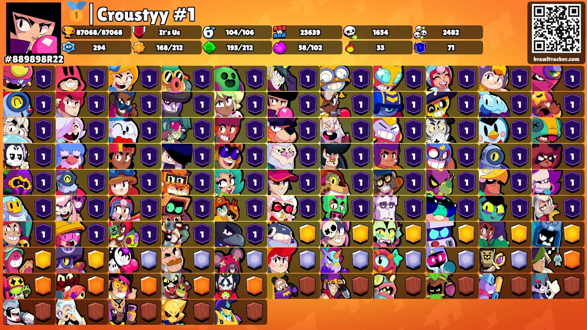 🥇|Croustyy #1's Ranks