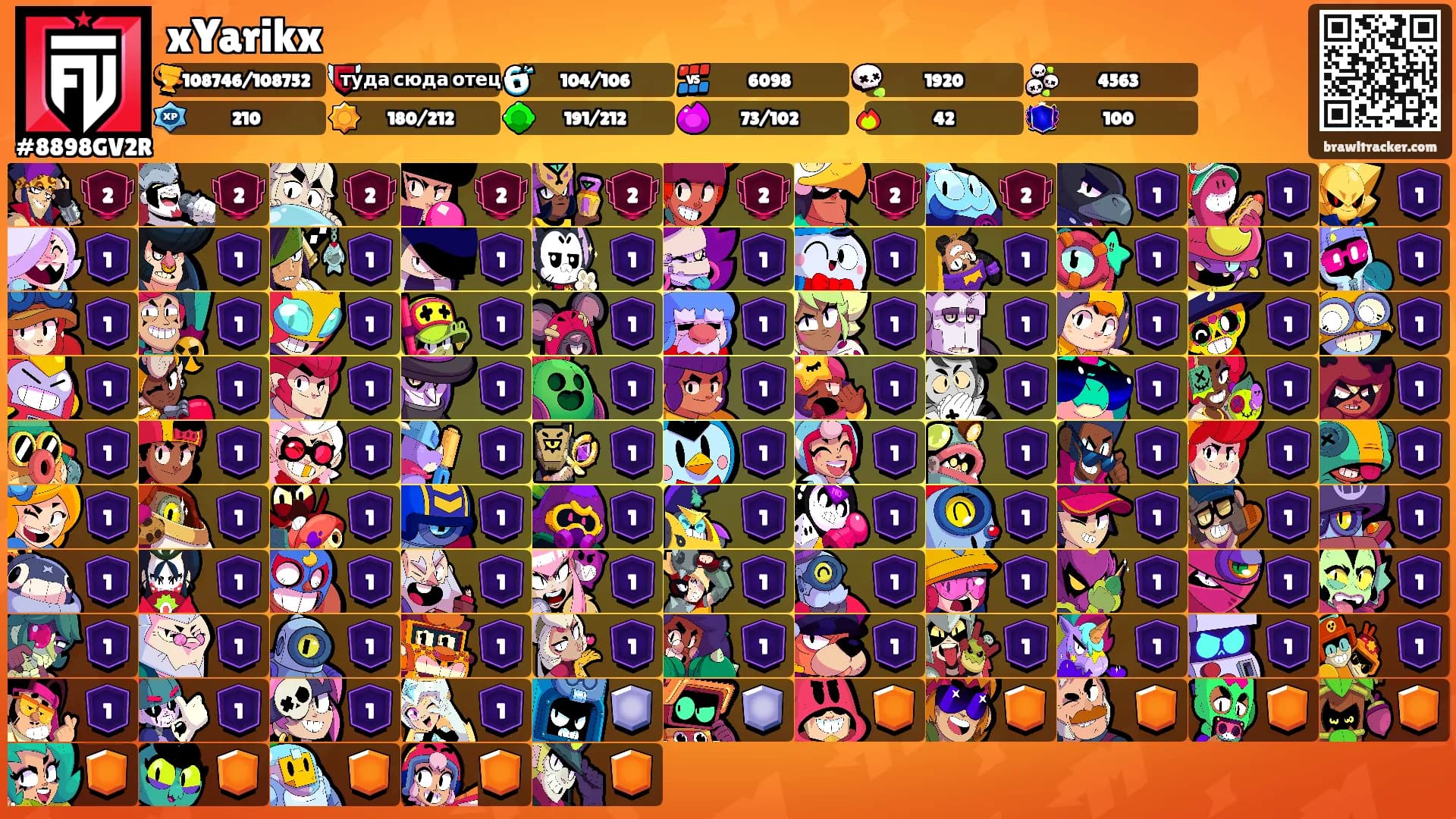 xYarikx's Ranks
