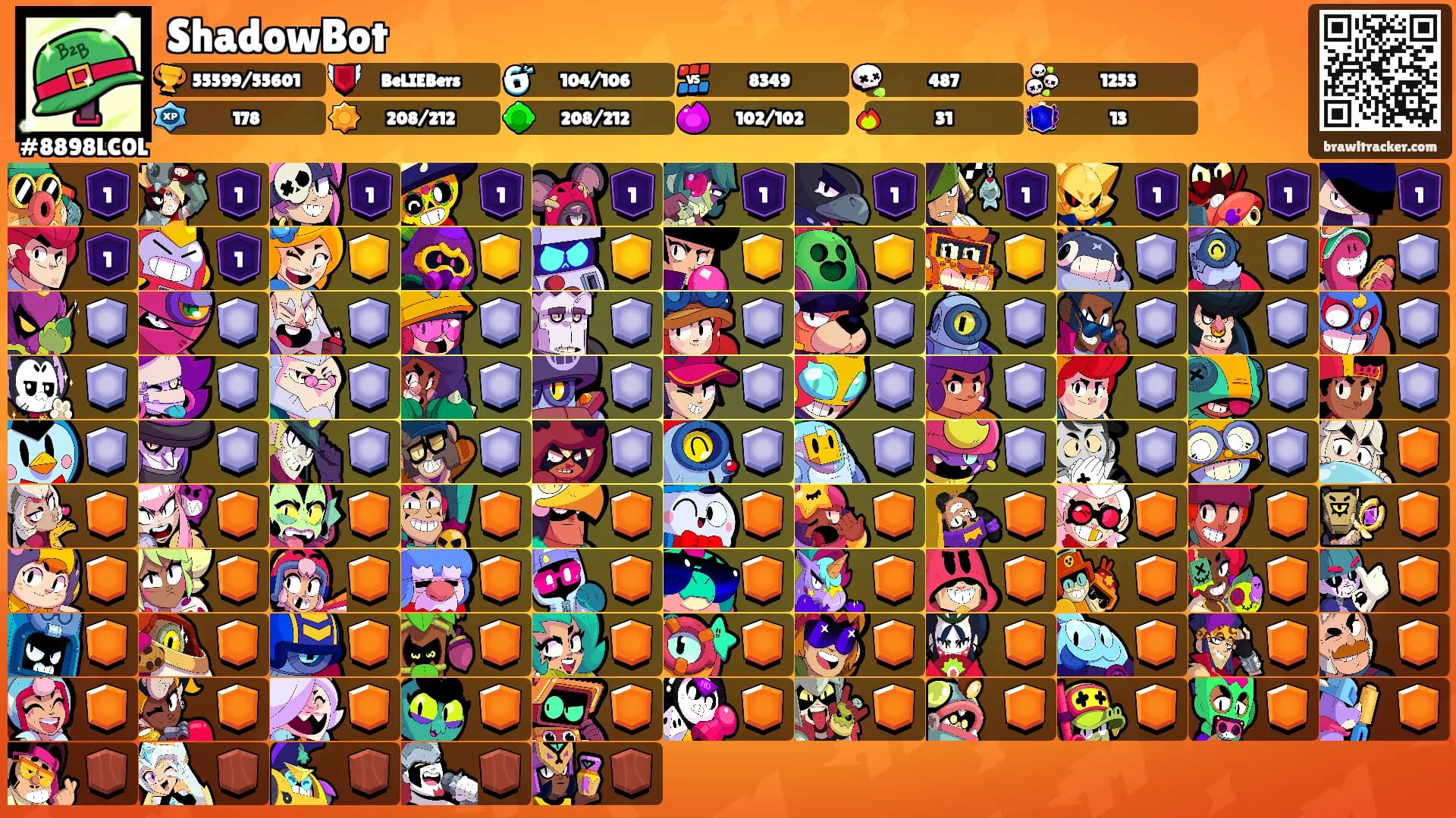 ShadowBot's Ranks