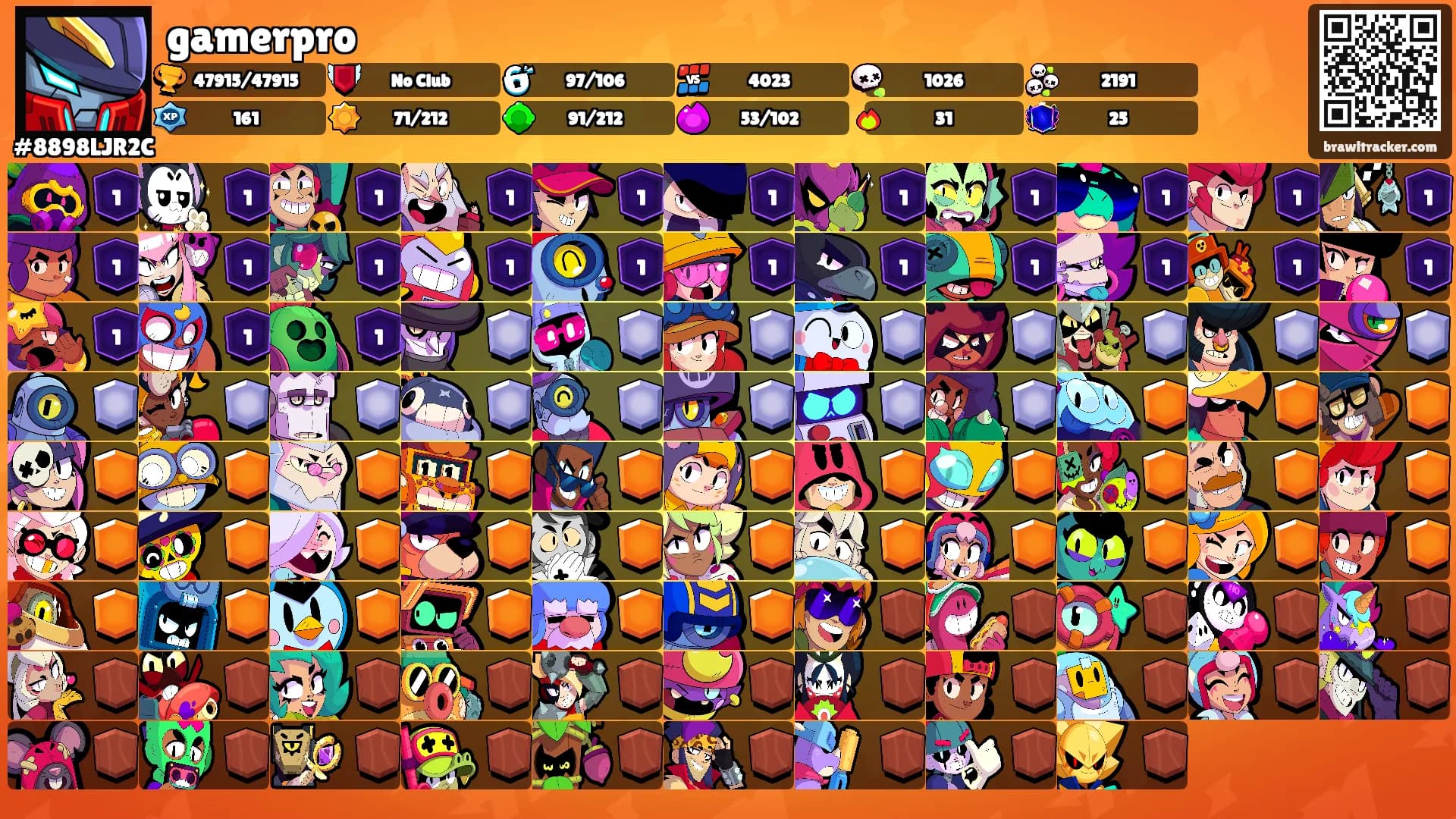 gamerpro's Ranks
