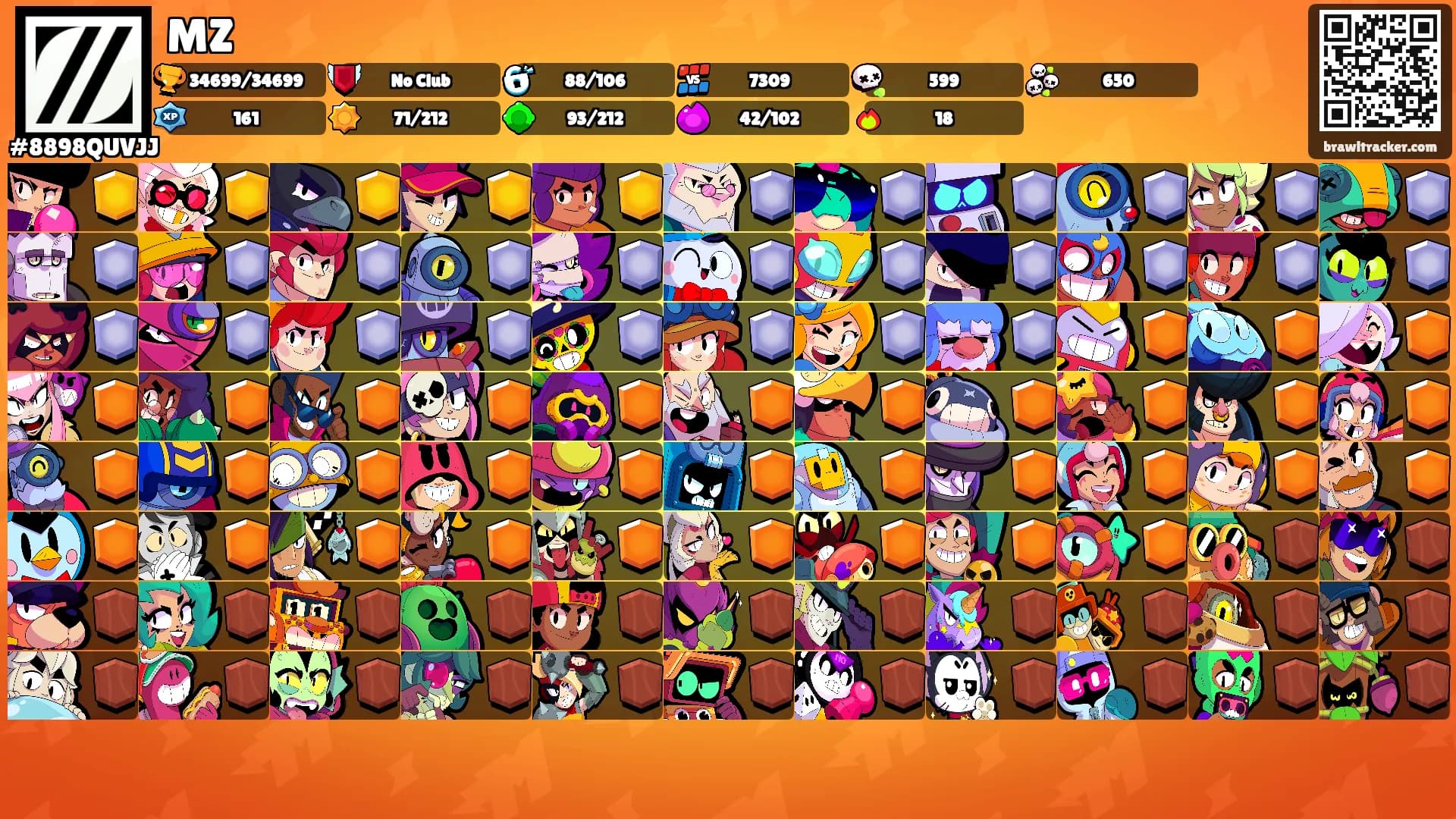 MZ's Ranks