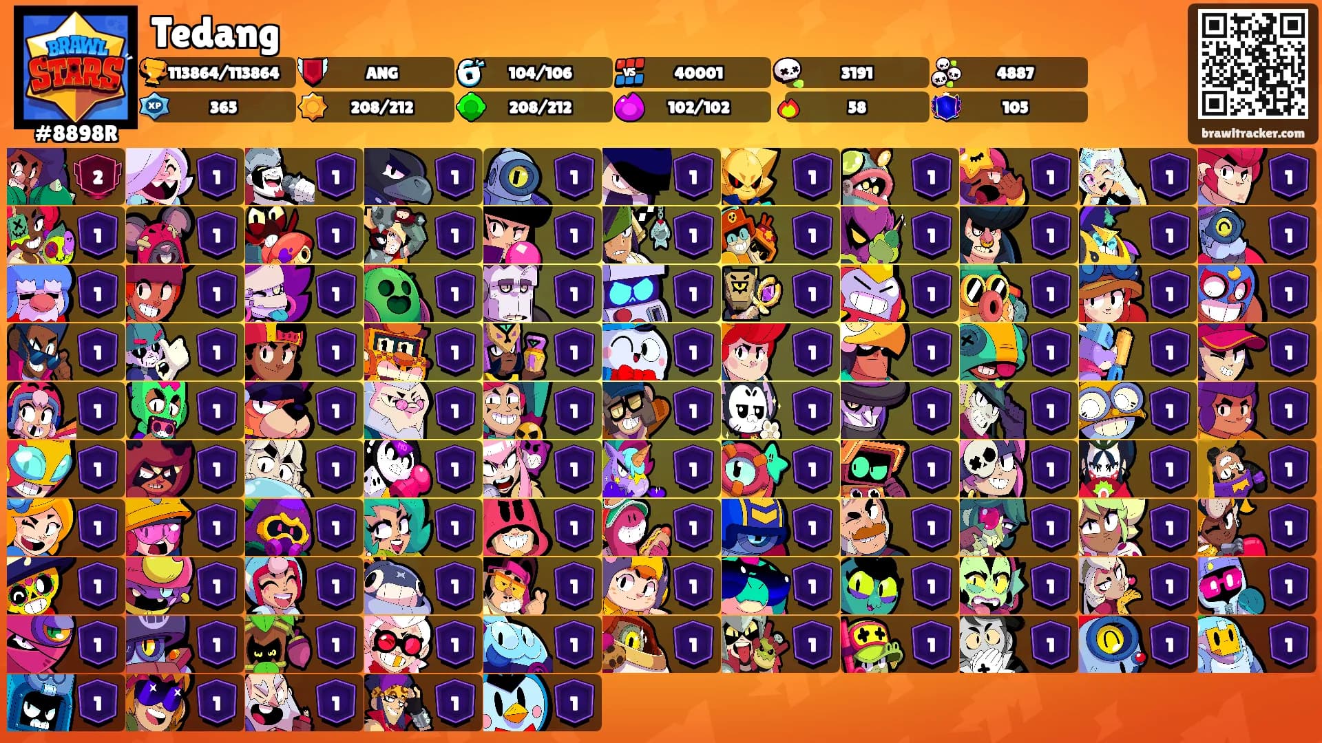 Tedang's Ranks