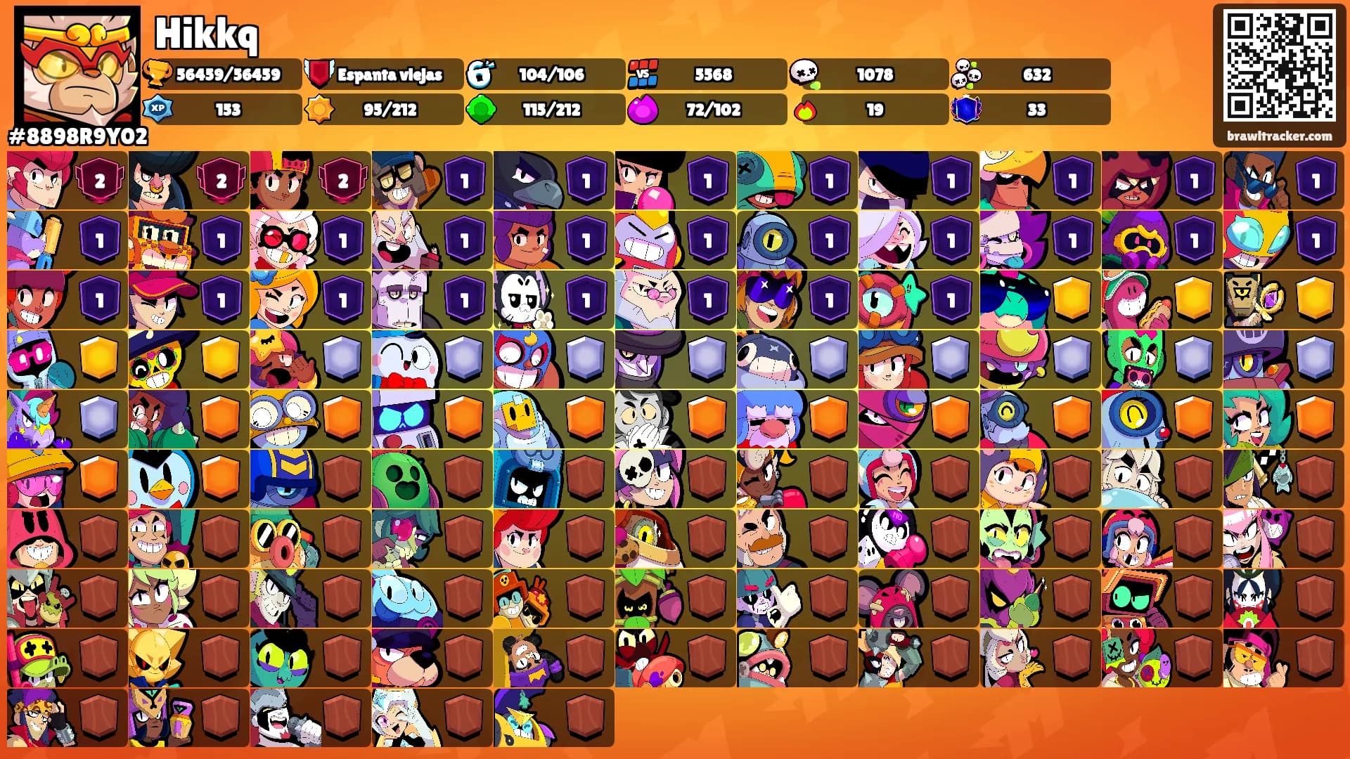 Hikkq's Ranks