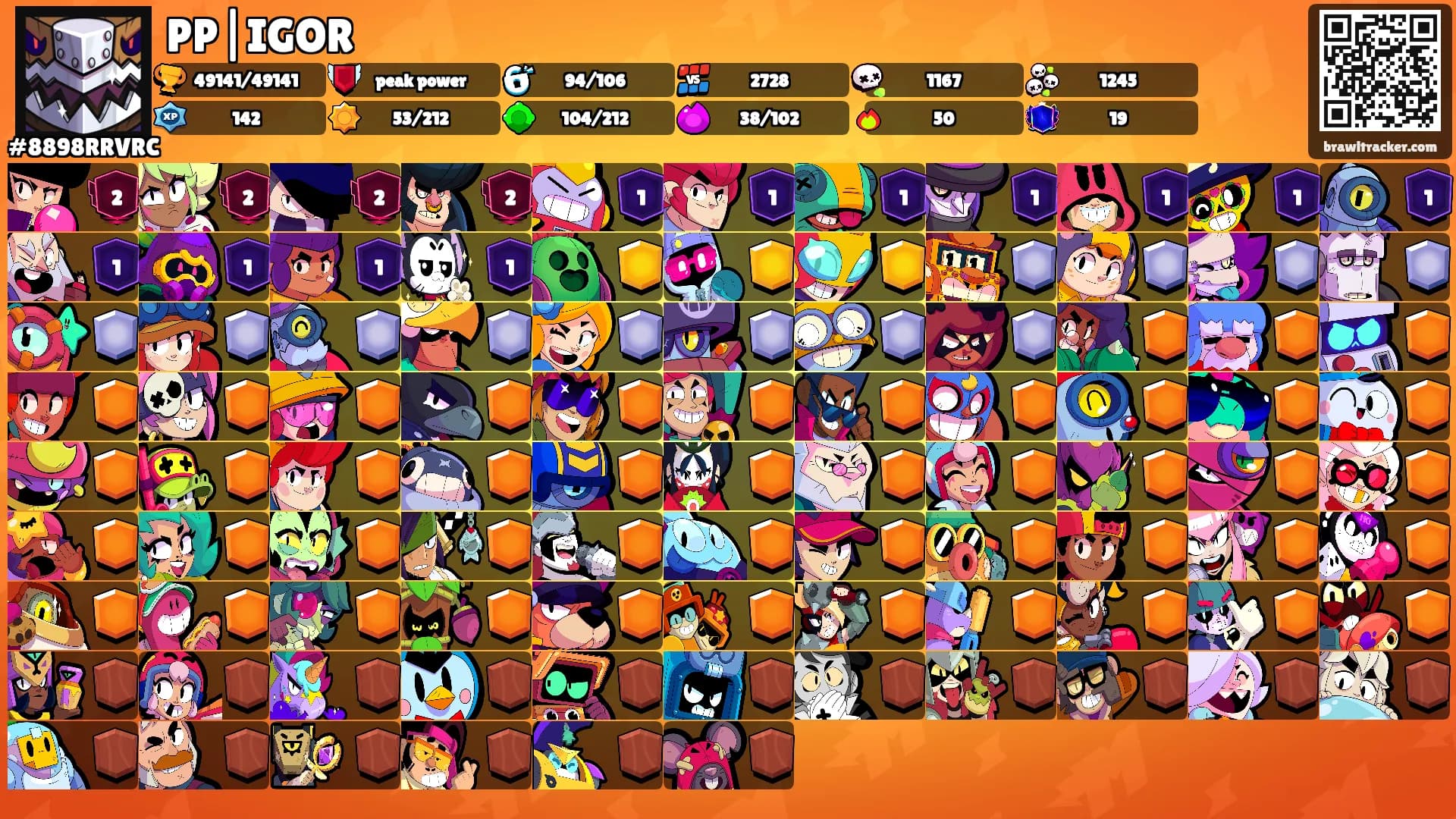 PP|IGOR's Ranks