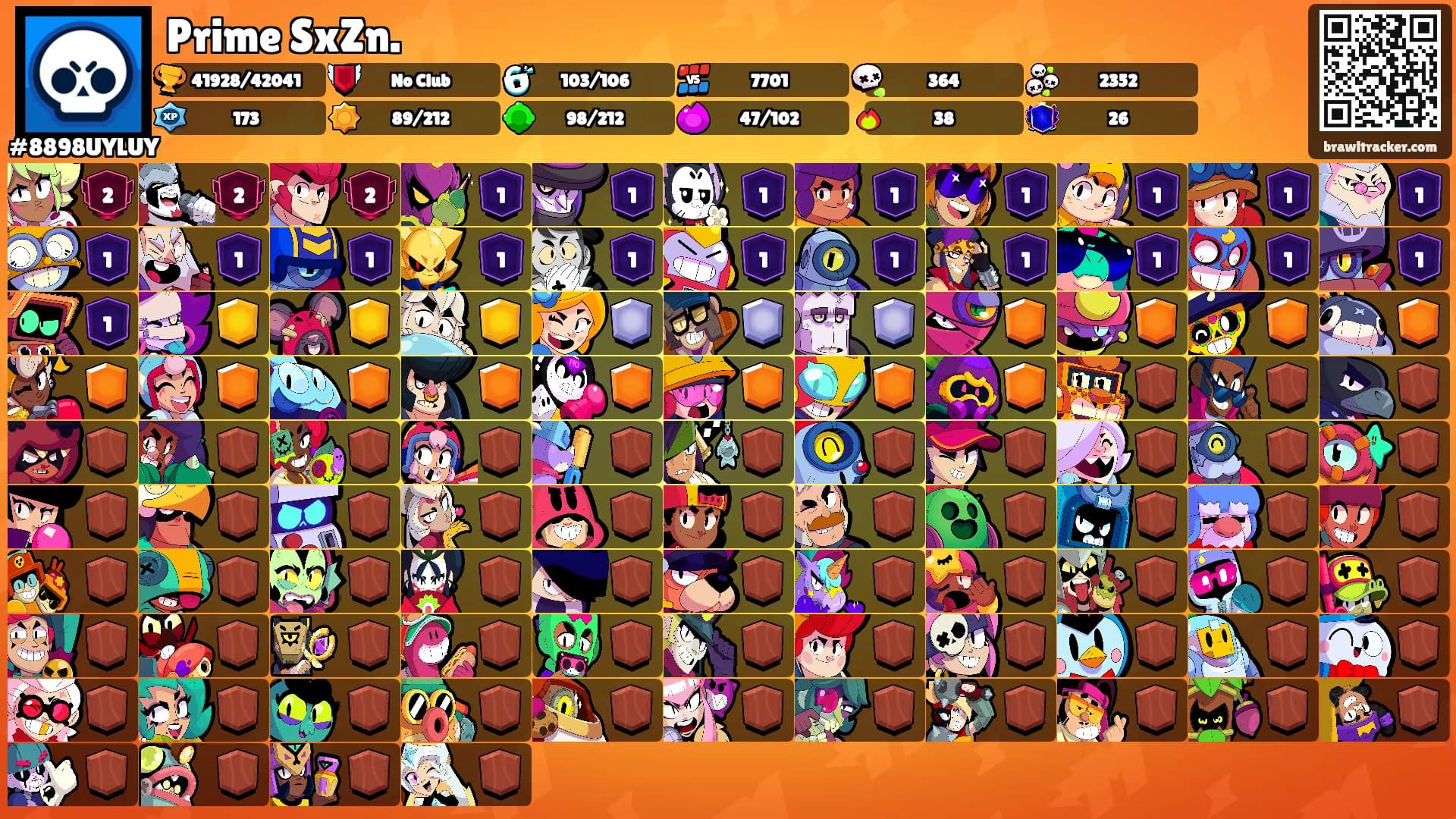 Prime SxZn.'s Ranks