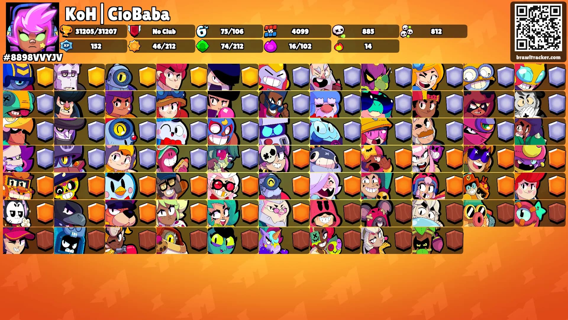 KoH|CioBaba's Ranks