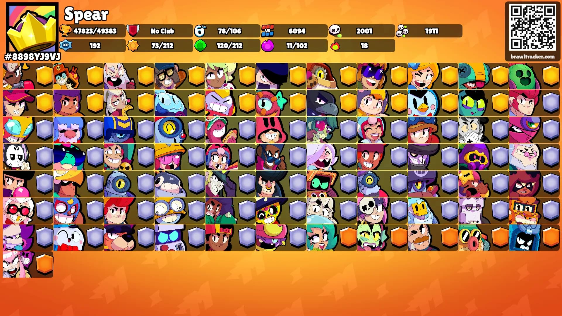 Spear's Ranks