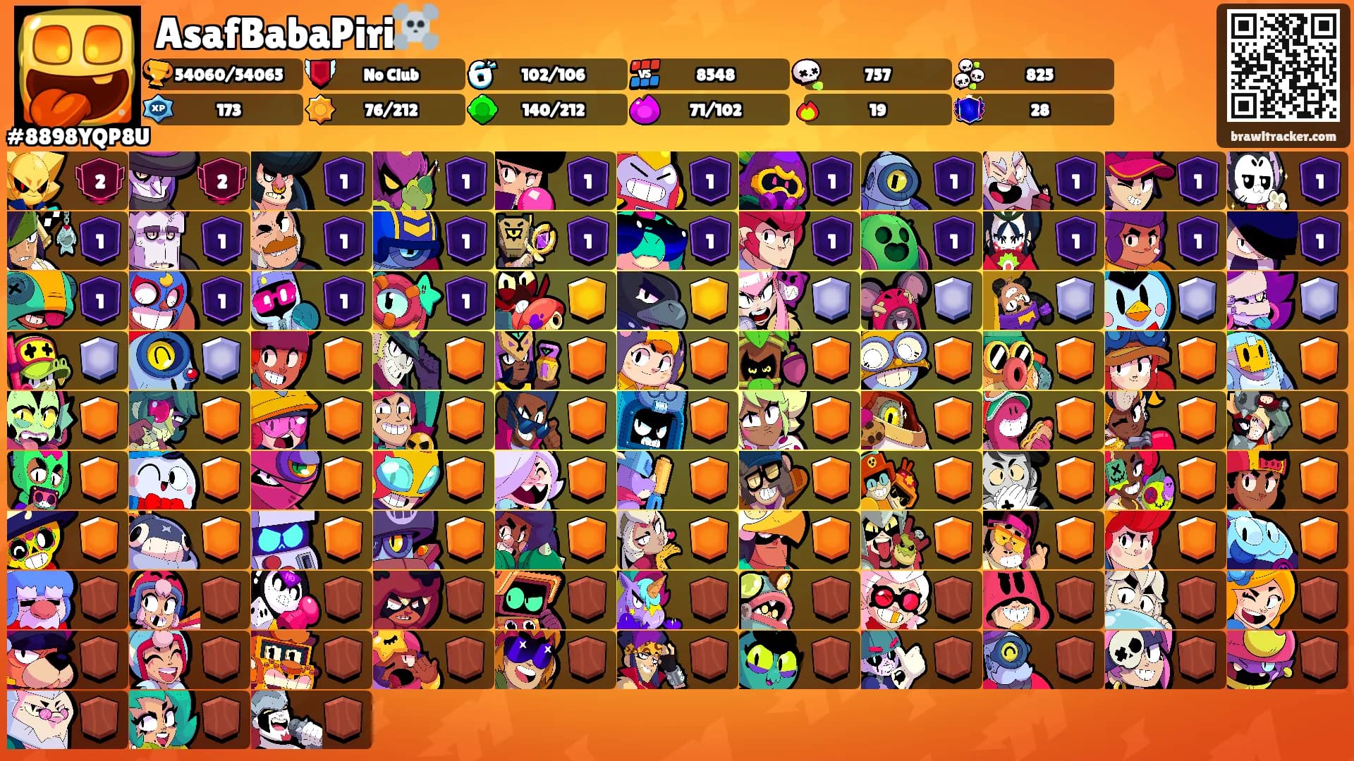 AsafBabaPiri☠️'s Ranks