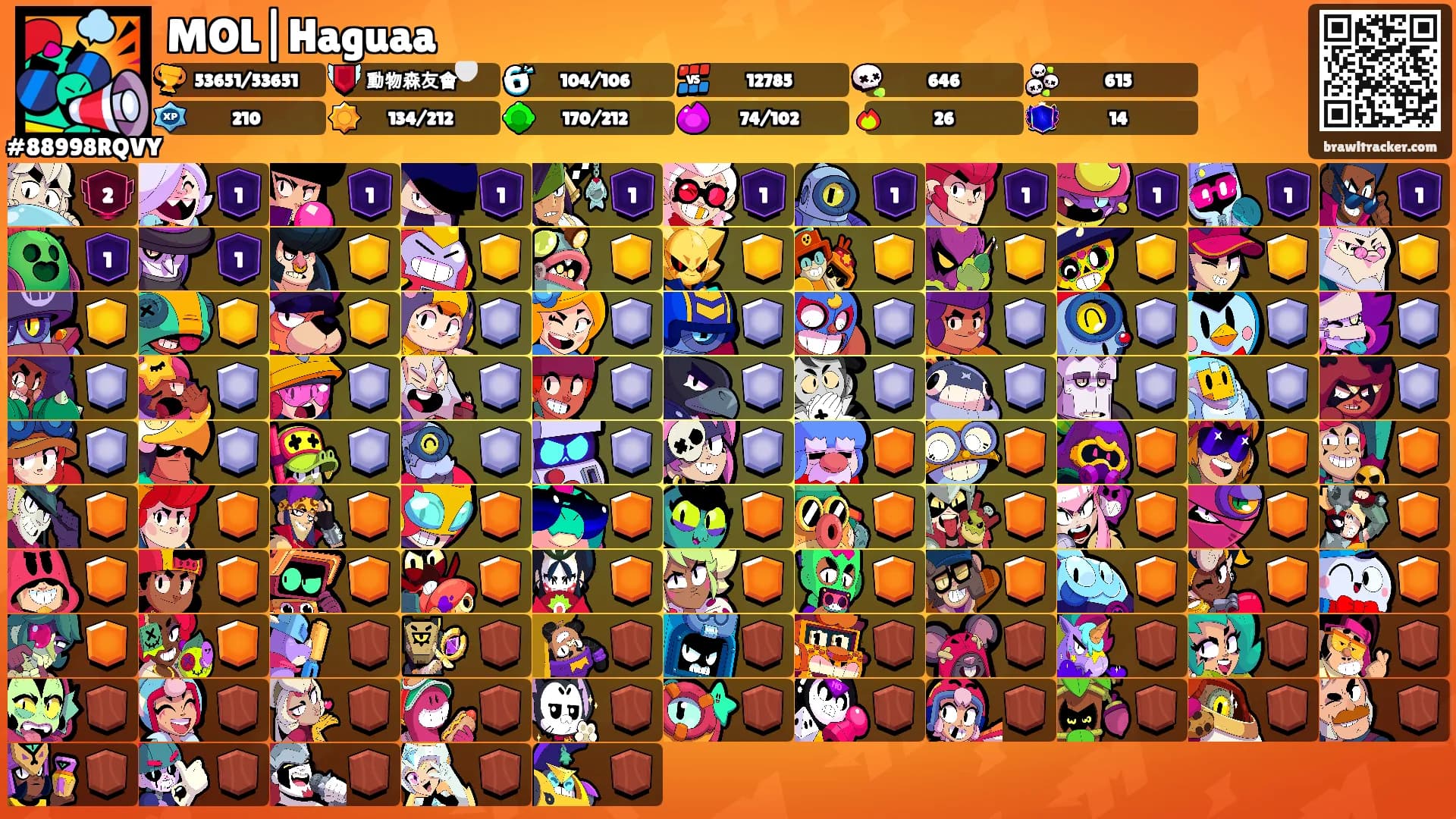 MOL|Haguaa's Ranks