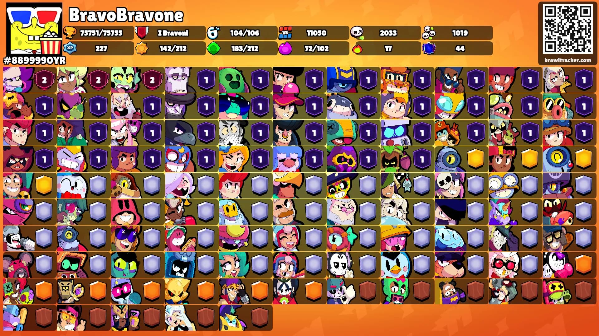 BravoBravone's Ranks