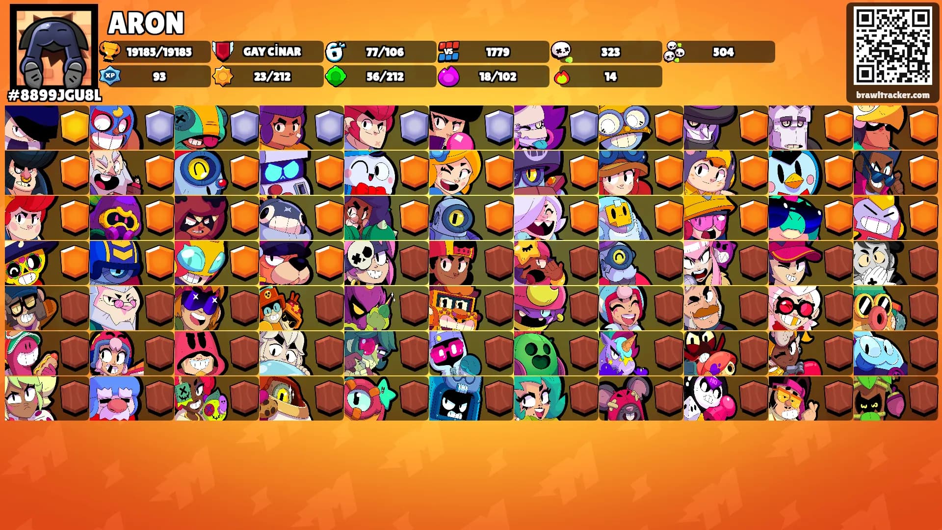 ARON's Ranks