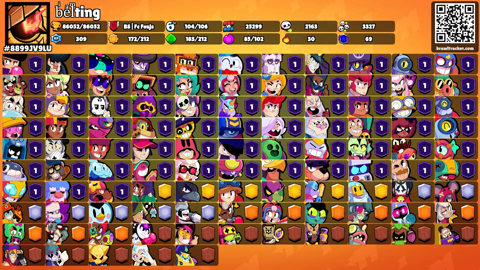 bͥeͣlͫting's Ranks