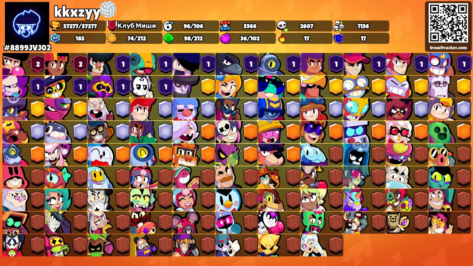 kkxzyy🏐's Ranks