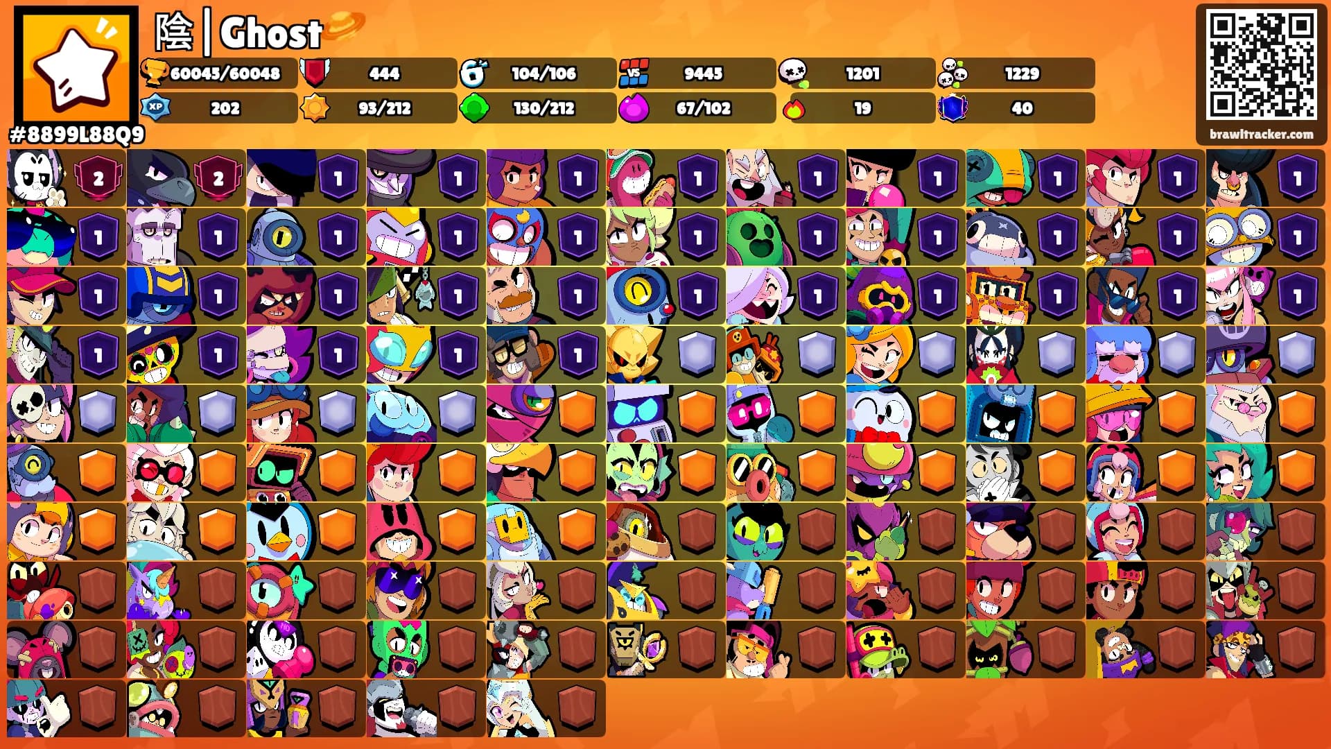 陰|Ghost🪐's Ranks